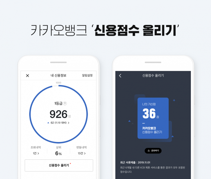 사진=카카오뱅크 제공