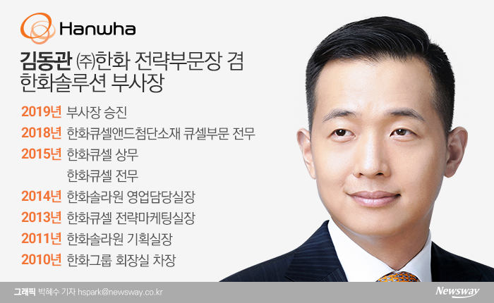 김동관 부사장, 한화솔루션 사내이사로···경영 전면 나선다 기사의 사진