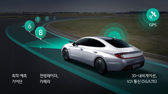 ‘ICT 커넥티드 변속 시스템’은 도로의 3차원 정밀 지도가 탑재된 3D 내비게이션과 스마트 크루즈 컨트롤을 위한 카메라, 레이더 등 각종 ICT 기기들이 보내는 신호를 지능화된 소프트웨어로 종합해 변속기를 제어하는 원리로 구동되며, 시스템 개발 과정에서 약 40건의 핵심 특허가 국내외에 출원됐다. 사진=현대차그룹 제공