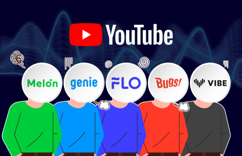 유튜브 독과점에 시름···토종 음원사 '인앱 서비스' 잇딴 종료