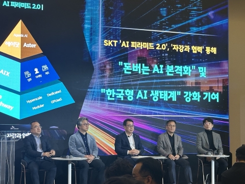 SK그룹 '브레인'에 한 걸음···SKT, AI R&amp;D센터 인력 30% 확충