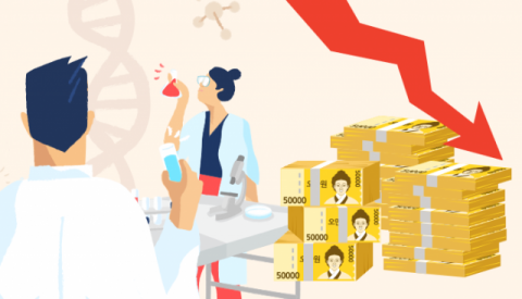 펩트론, 장기지속형 본계약 '먹구름'