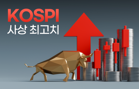 출범 69년만에 4000 돌파한 코스피, 역대급 불장