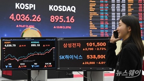 코스피, 드디어 '4000피' 꿈 이뤘다
