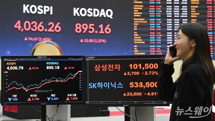 우리나라 주가지수인 코스피가 사상 첫 4000선을 돌파한 27일 오전 서울 여의도 한국거래소에 마련된 현황판에서 코스피 지수·코스닥 지수·삼성전자·SK하이닉스 종목이 보이고 있다. 사진=강민석 기자 kms@newsway.co.kr