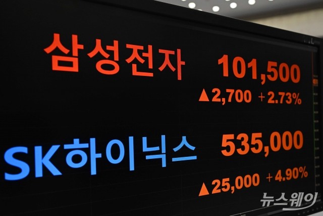 韓 새로운 증시 역사 시작···코스피 '4천'·삼전 '10만' 돌파