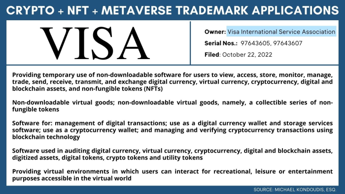 VISA, 암호화폐 월렛 출시한다···메타버스도 진출 기사의 사진