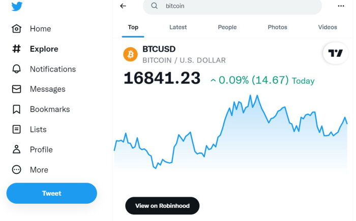 트위터, BTC·ETH 가격 공시 시작···로빈후드 시세 기준 기사의 사진