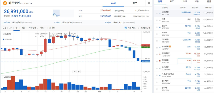 사진=업비트