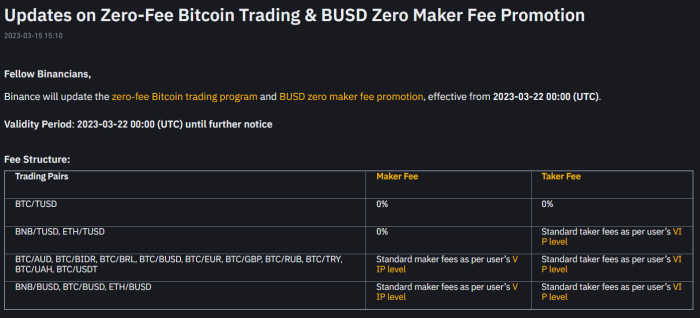 바이낸스, 22일부터 TUSD에 '제로 수수료 프로모션' 적용 기사의 사진