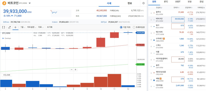 사진=업비트