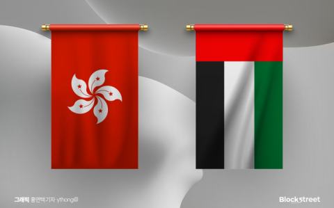 홍콩-UAE "암호화폐 활용한 금융 협력 나선다"