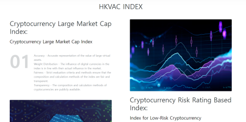 홍콩신용평가사, XRP 포함 30종 암호화폐 지수 출시