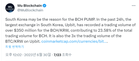 "현재 BCH 폭등, 韓 투자자들이 주도" -우 블록체인