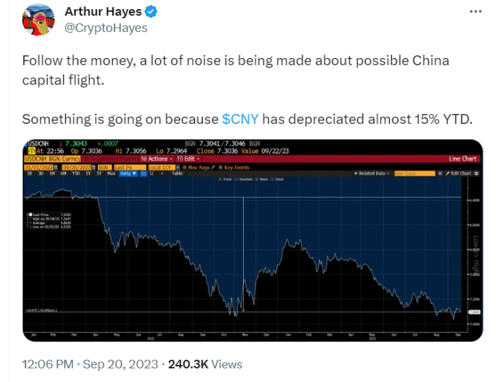 아서 헤이즈 "中, 위안화 가치 절하에 비트코인 대량 구매할 것" 기사의 사진