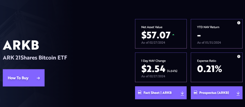 아크인베스트, 체인링크 기술로 BTC 현물 ETF 자본금 증명 시작 기사의 사진