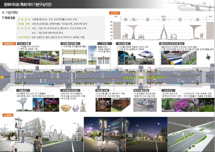 익산시,원도심 특화거리 ‘문화이리로’ 조성 본격 추진 기사의 사진