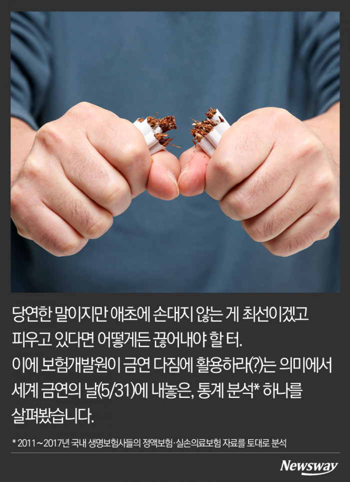 담배가 갉아먹는 수명은 몇 년일까? 기사의 사진