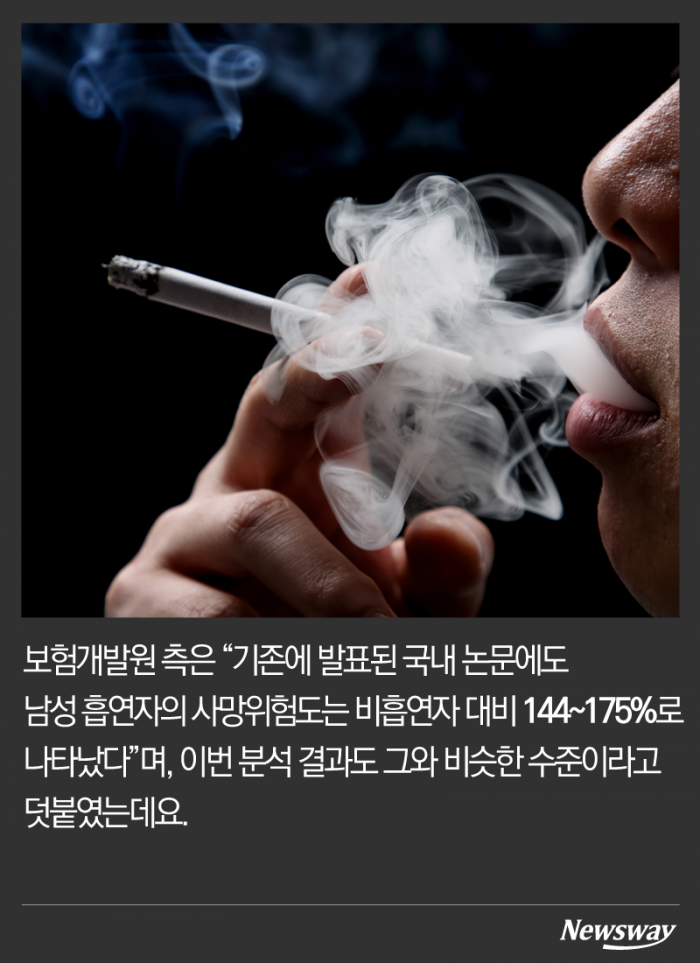 담배가 갉아먹는 수명은 몇 년일까? 기사의 사진