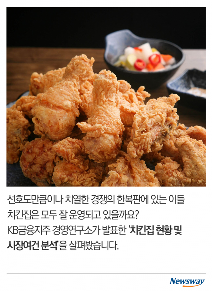 만만한 치킨집? 망하지 않으려면 이건 꼭 봐야 기사의 사진