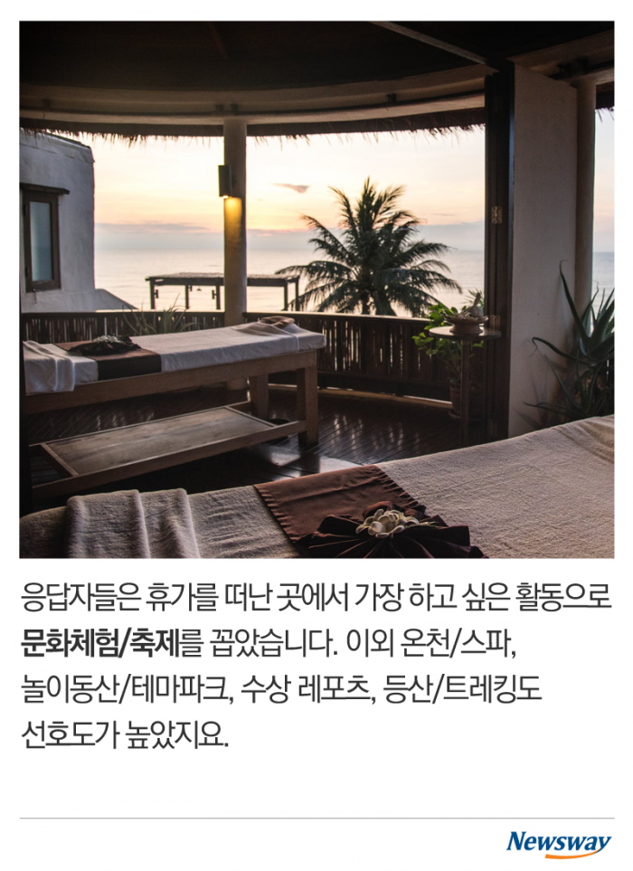 왔다, 여름휴가 시즌! ‘어디로 떠날까?’ 기사의 사진