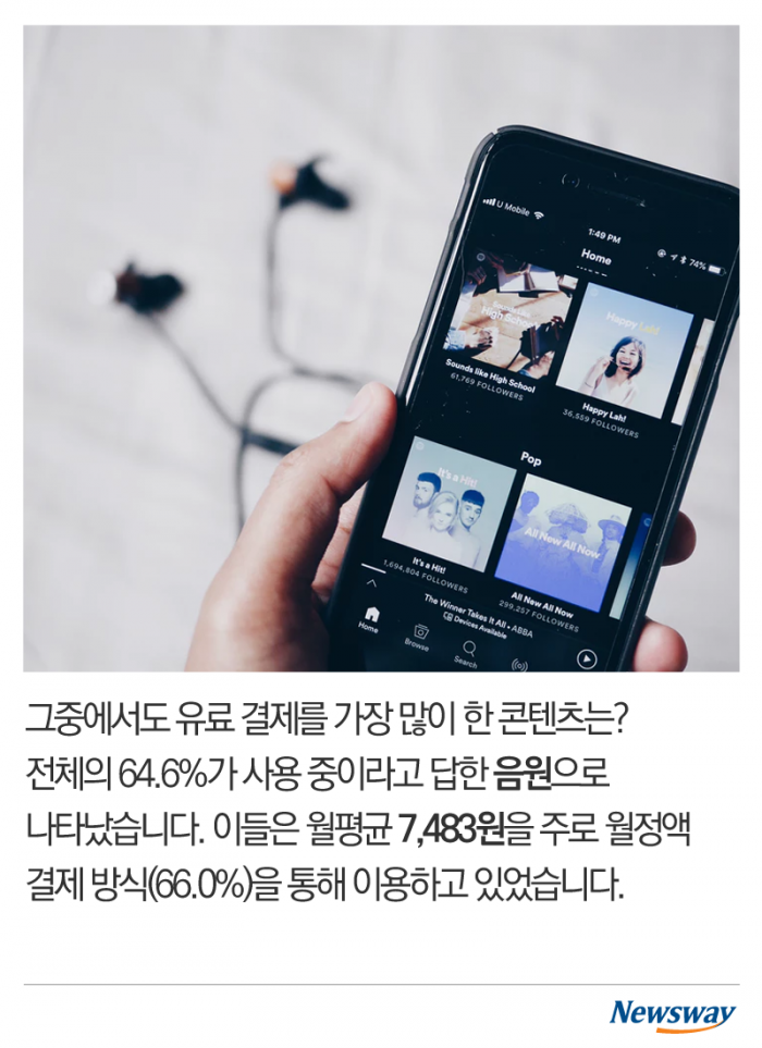 ‘결제하시겠습니까?’ 유료의 시대, 얼마면 되니 기사의 사진