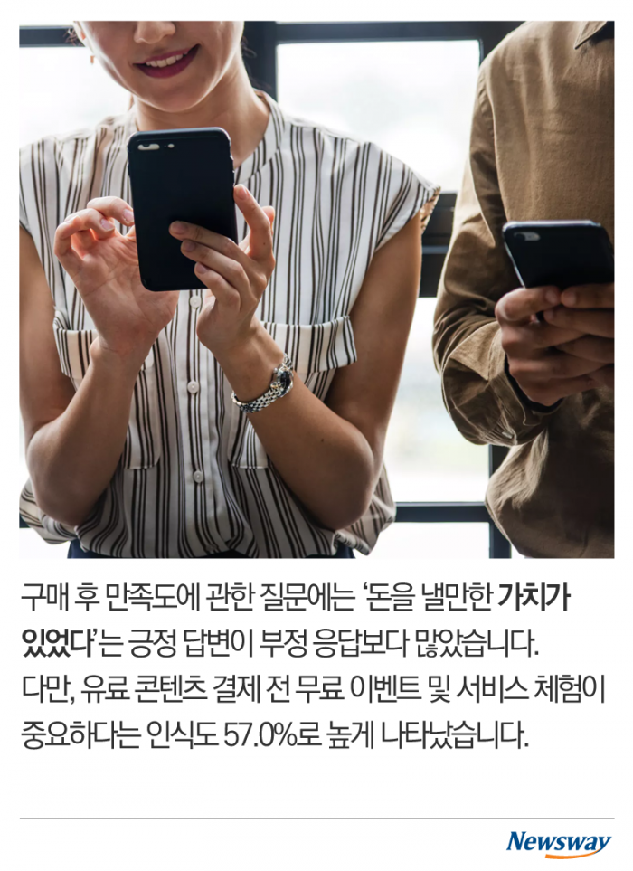 ‘결제하시겠습니까?’ 유료의 시대, 얼마면 되니 기사의 사진