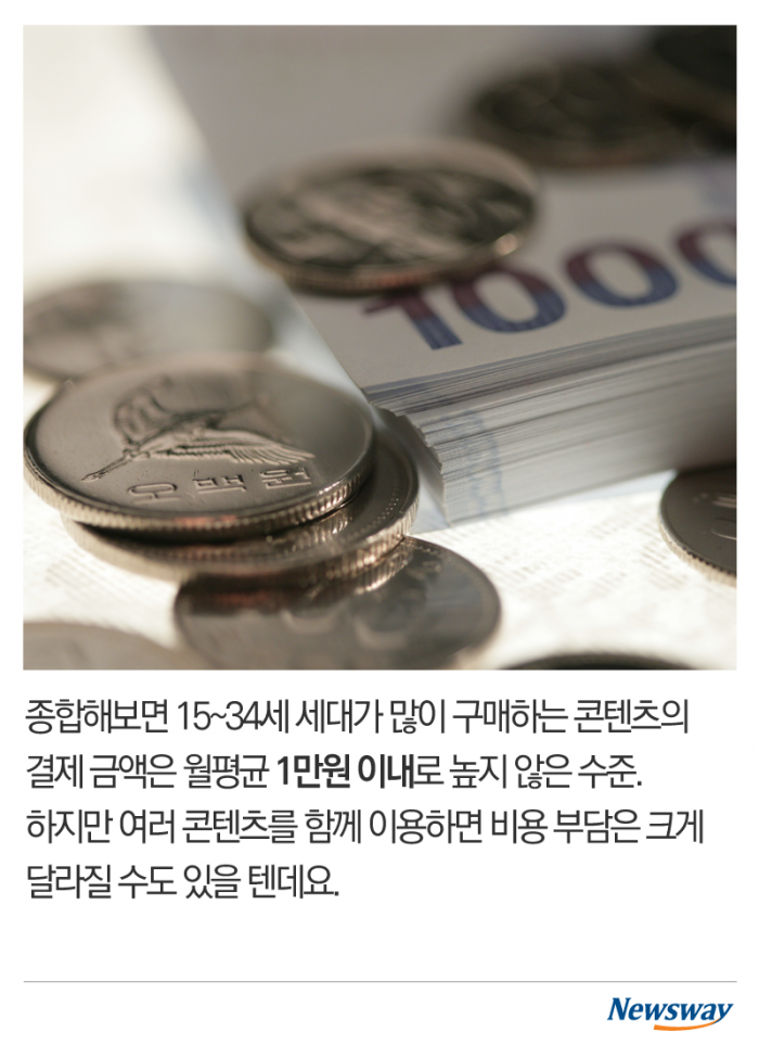 ‘결제하시겠습니까?’ 유료의 시대, 얼마면 되니 기사의 사진