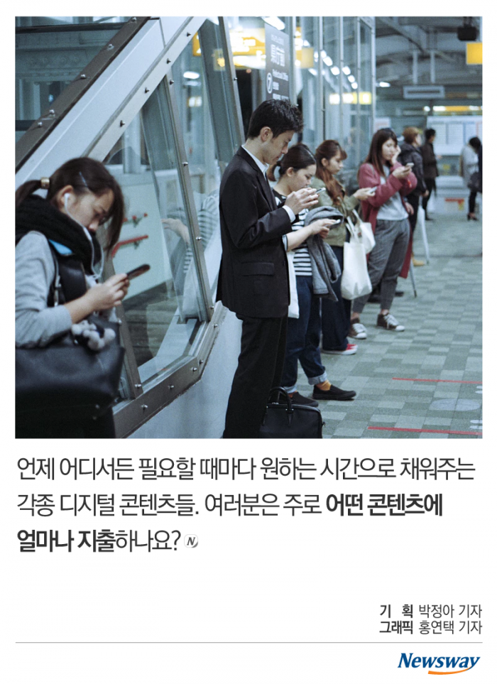 ‘결제하시겠습니까?’ 유료의 시대, 얼마면 되니 기사의 사진