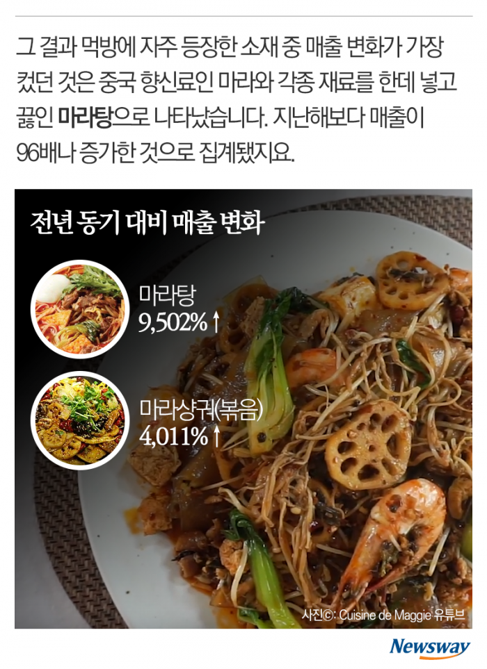 ‘마라탕·개구리알 젤리···’ 이색 먹거리 매출 급증한 사연 기사의 사진