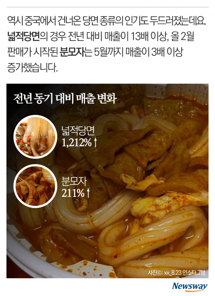 ‘마라탕·개구리알 젤리···’ 이색 먹거리 매출 급증한 사연 기사의 사진