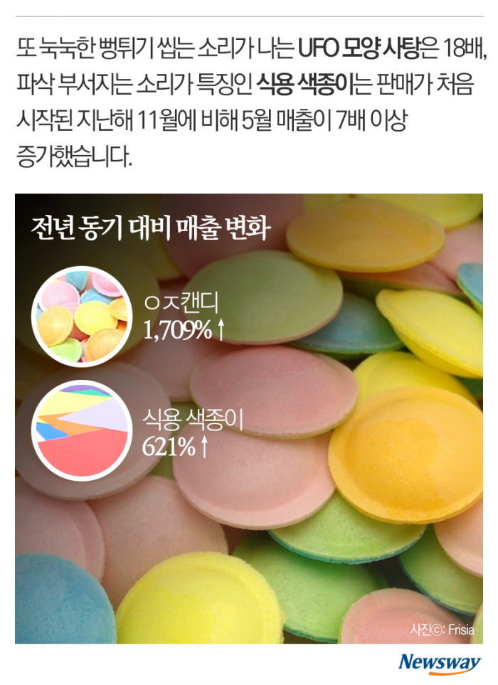 ‘마라탕·개구리알 젤리···’ 이색 먹거리 매출 급증한 사연 기사의 사진
