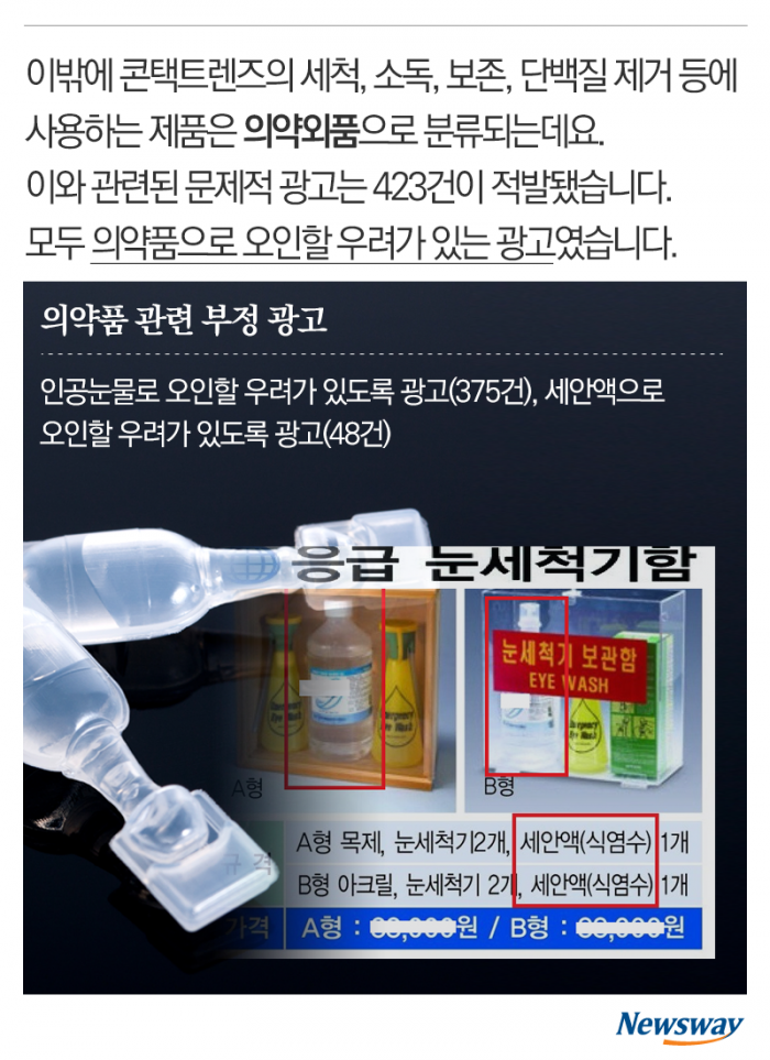 인터넷에서 산 인공눈물, 알고 보니 기사의 사진