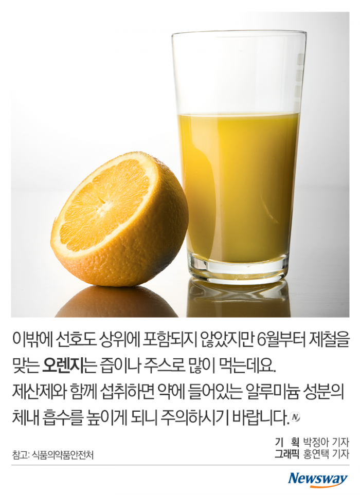 한국인이 좋아하는 여름 과일, 이건 알고 먹어야 기사의 사진