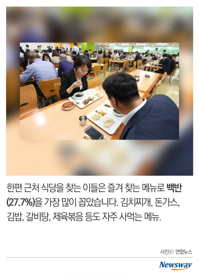 직장인들의 점심식사 ‘혼자서도 잘해요’ 기사의 사진