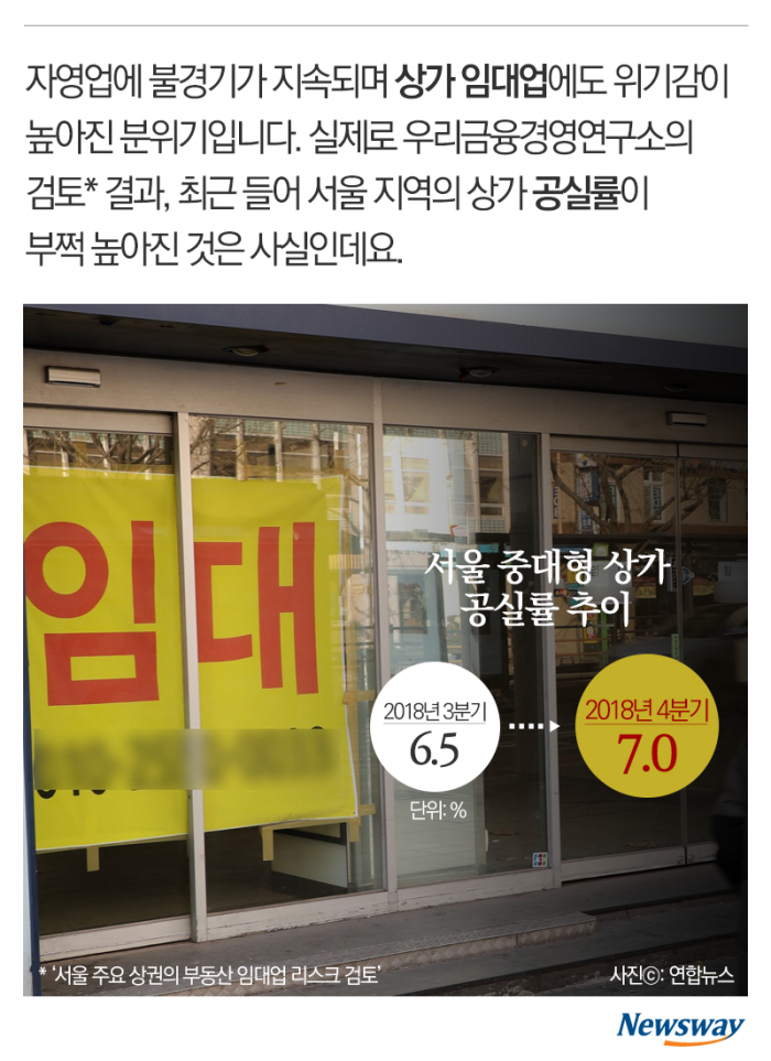 서울 상권 세대교체 ‘동대문 지고 샤로수길 뜨고’ 기사의 사진
