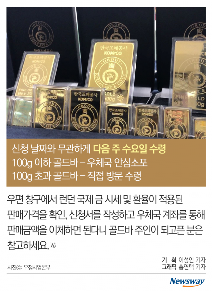나믿金믿? 한 달 만에 43억 원어치 팔린 이 골드바 기사의 사진