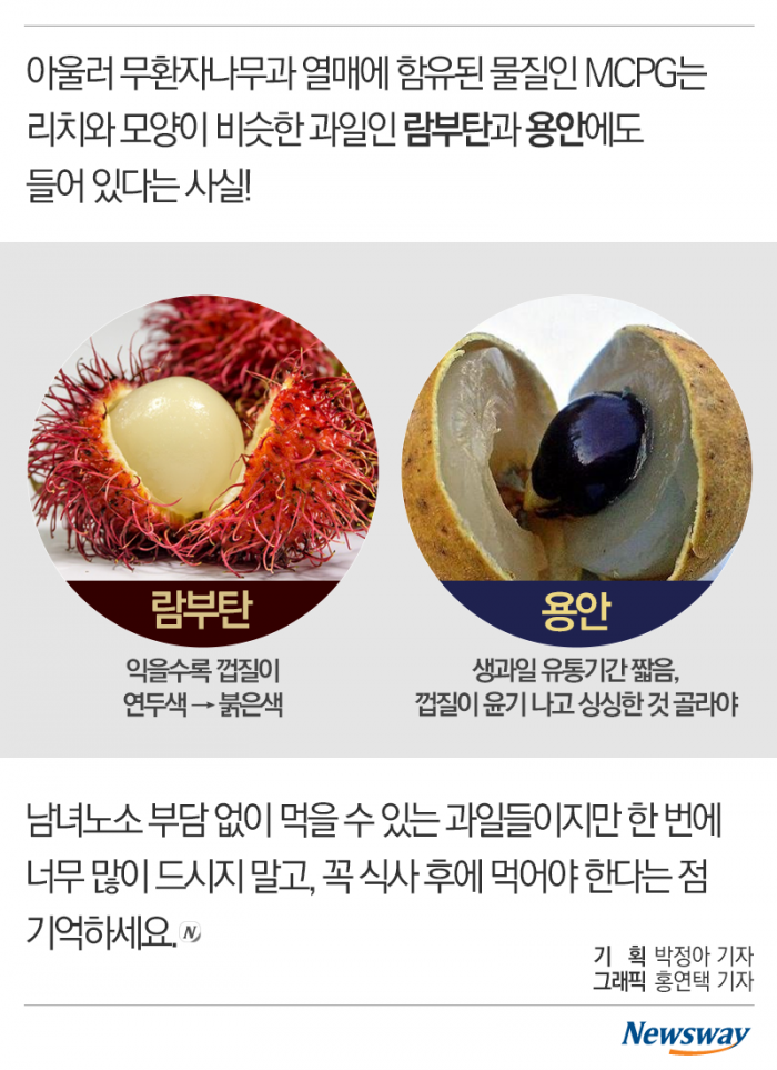 매년 발생하는 어린이 집단 사망···범인은 ‘과일?’ 기사의 사진