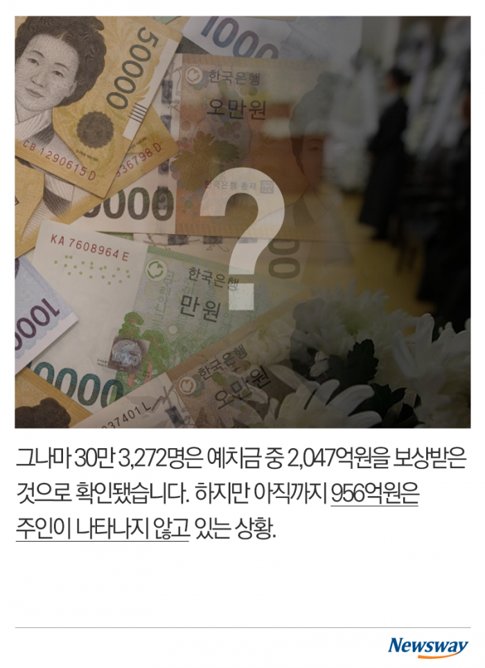 찾지 않은 보상금 956억원, 혹시 내 돈도? 기사의 사진