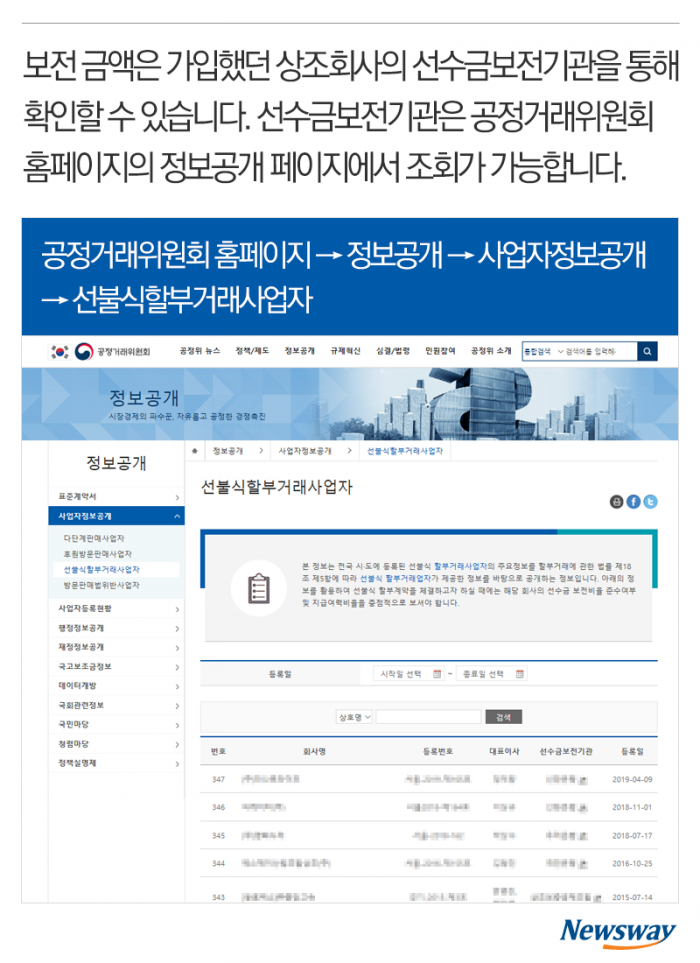 찾지 않은 보상금 956억원, 혹시 내 돈도? 기사의 사진