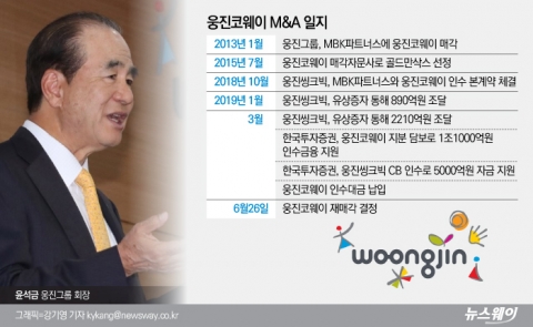 물거품 된 윤석금 회장의 꿈···웅진에 무슨일이?