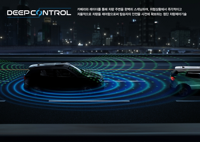 쌍용자동차는 코란도와 베리 뉴 티볼리 모두에 차량제어기술인 딥 컨트롤(Deep Control)을 차량에 적용했다. 사진=쌍용자동차 제공