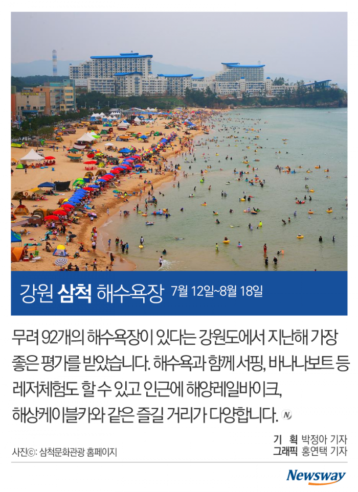 놀아본 사람들이 뽑은 전국 해수욕장 6 기사의 사진