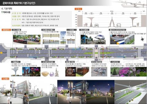 익산 원도심  ‘문화이리로’ 젊은 도심으로 변신