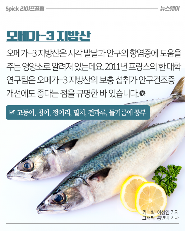 소중한 내 눈을 위해 외워두면 좋을 4가지 영양소 기사의 사진