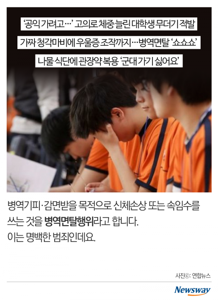 가짜 청각마비에 우울증 조작···병역면탈 천태만상 기사의 사진