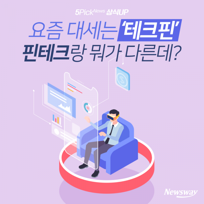 요즘 대세는 ‘테크핀’···핀테크랑 뭐가 다른데? 기사의 사진