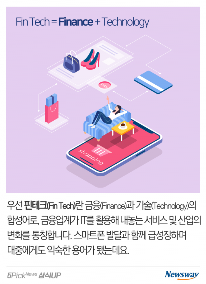 요즘 대세는 ‘테크핀’···핀테크랑 뭐가 다른데? 기사의 사진