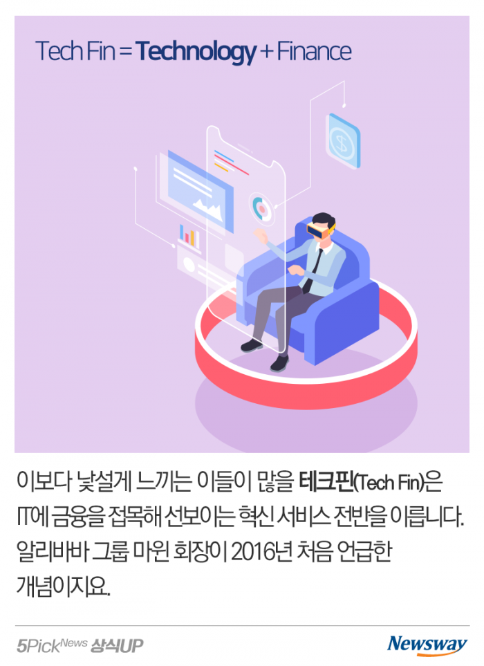 요즘 대세는 ‘테크핀’···핀테크랑 뭐가 다른데? 기사의 사진