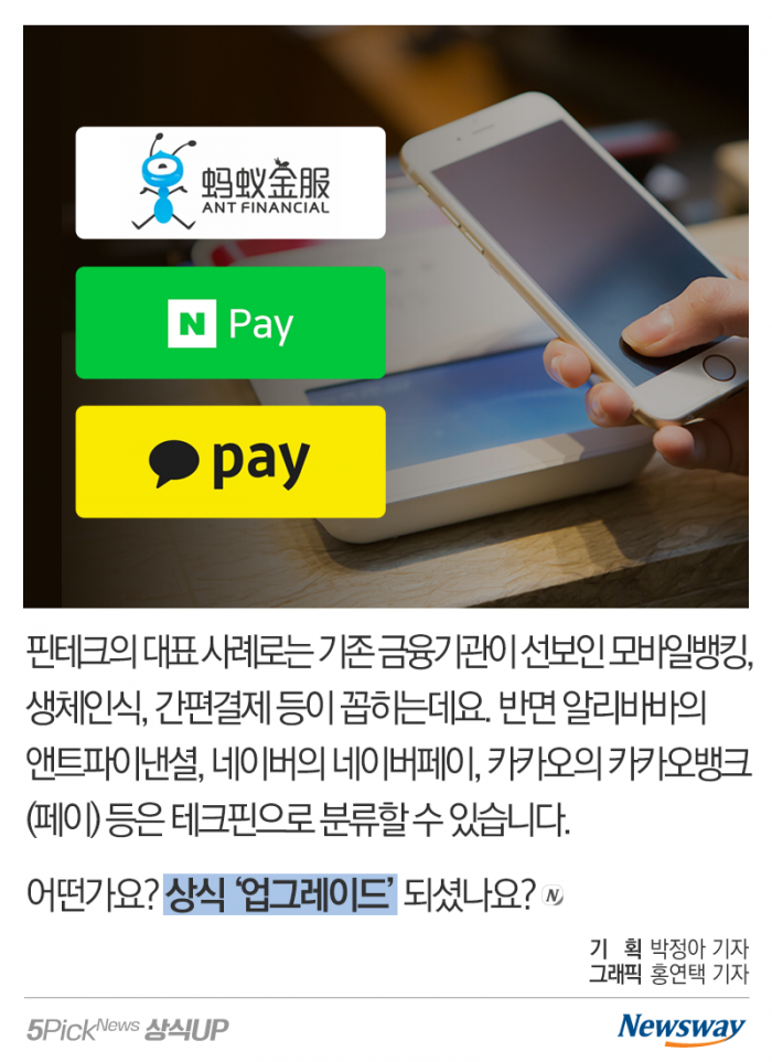 요즘 대세는 ‘테크핀’···핀테크랑 뭐가 다른데? 기사의 사진